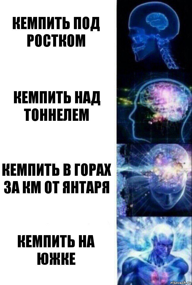 Кемпить под Ростком Кемпить над Тоннелем Кемпить в горах за км от Янтаря Кемпить на южке, Комикс  Сверхразум