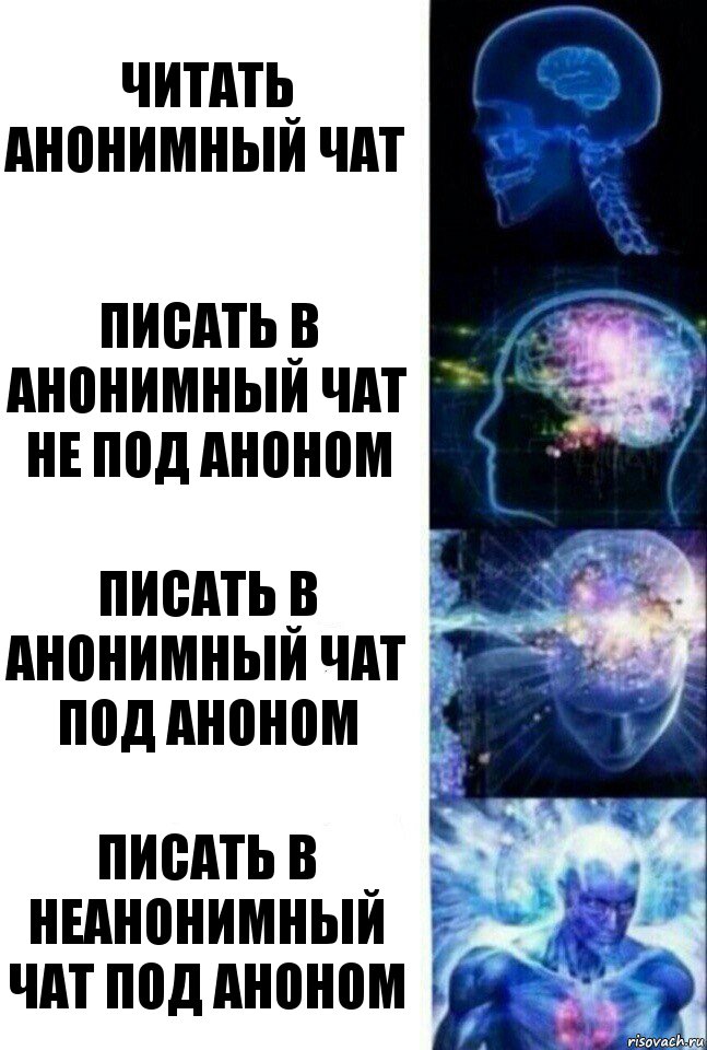 Читать анонимный чат Писать в анонимный чат не под аноном Писать в анонимный чат под аноном Писать в неанонимный чат под аноном