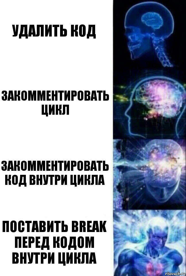 Удалить код Закомментировать цикл Закомментировать код внутри цикла поставить break перед кодом внутри цикла