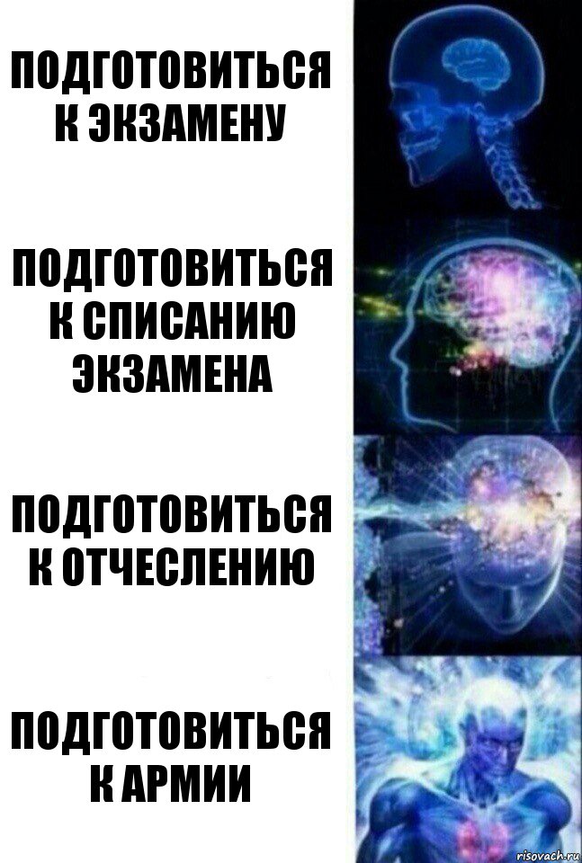 Подготовиться к экзамену Подготовиться к списанию экзамена Подготовиться к отчеслению Подготовиться к армии, Комикс  Сверхразум