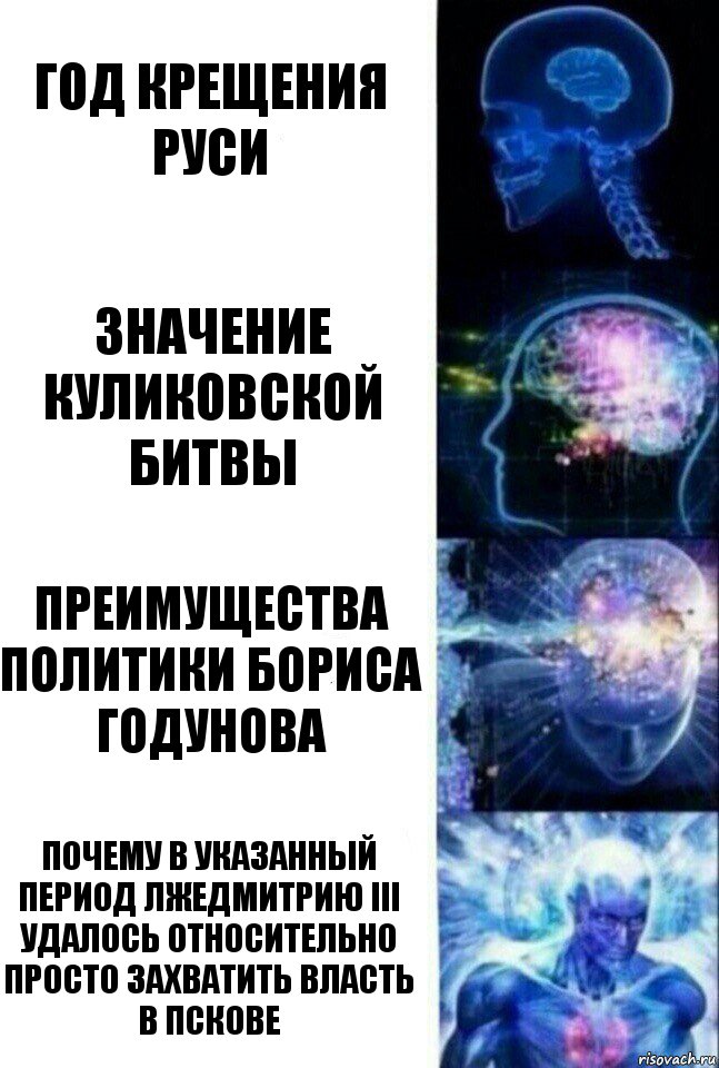 Год Крещения Руси Значение Куликовской битвы Преимущества политики Бориса Годунова Почему в указанный период Лжедмитрию III удалось относительно просто захватить власть в Пскове, Комикс  Сверхразум