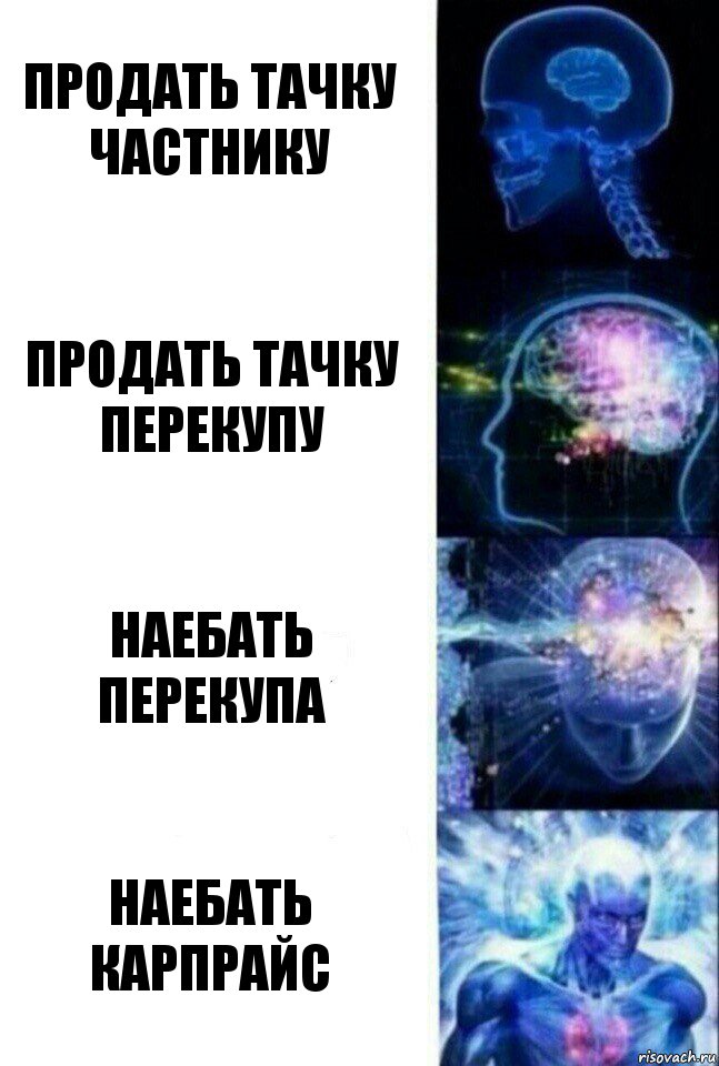 Продать тачку частнику Продать тачку перекупу Наебать перекупа Наебать карпрайс, Комикс  Сверхразум