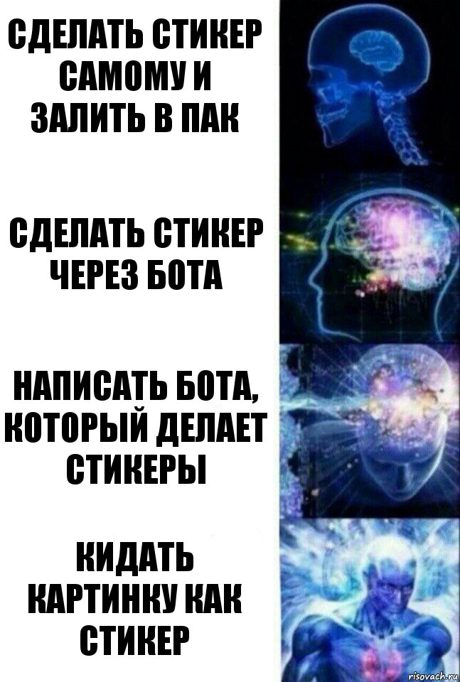 Сделать стикер самому и залить в пак Сделать стикер через бота Написать бота, который делает стикеры Кидать картинку как стикер, Комикс  Сверхразум