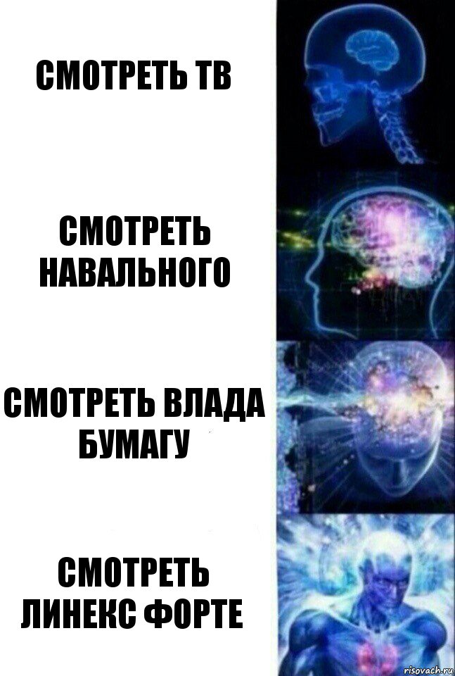 Смотреть ТВ Смотреть Навального Смотреть Влада Бумагу Смотреть ЛИНЕКС ФОРТЕ, Комикс  Сверхразум