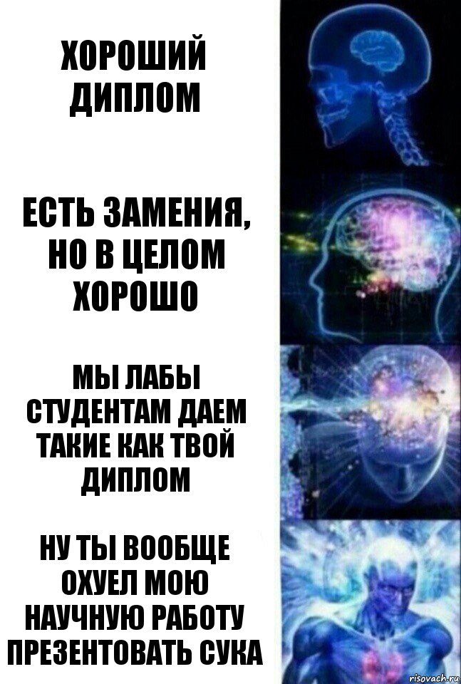 Хороший диплом Есть замения, но в целом хорошо Мы лабы студентам даем такие как твой диплом Ну ты вообще охуел мою научную работу презентовать сука, Комикс  Сверхразум