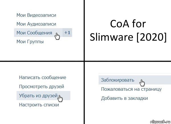 CoA for Slimware [2020]