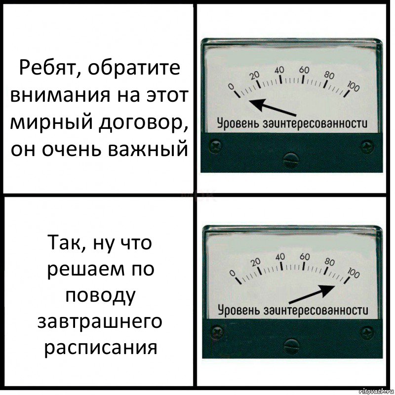 Ребят, обратите внимания на этот мирный договор, он очень важный Так, ну что решаем по поводу завтрашнего расписания, Комикс Уровень заинтересованности