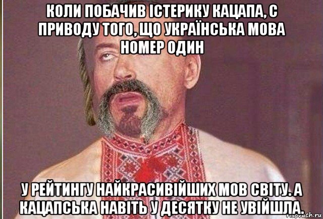 коли побачив істерику кацапа, с приводу того, що українська мова номер один у рейтингу найкрасивійших мов світу. а кацапська навіть у десятку не увійшла.