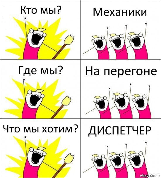 Кто мы? Механики Где мы? На перегоне Что мы хотим? ДИСПЕТЧЕР