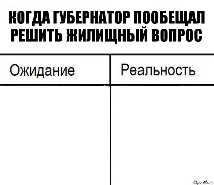 Когда губернатор пообещал решить жилищный вопрос  