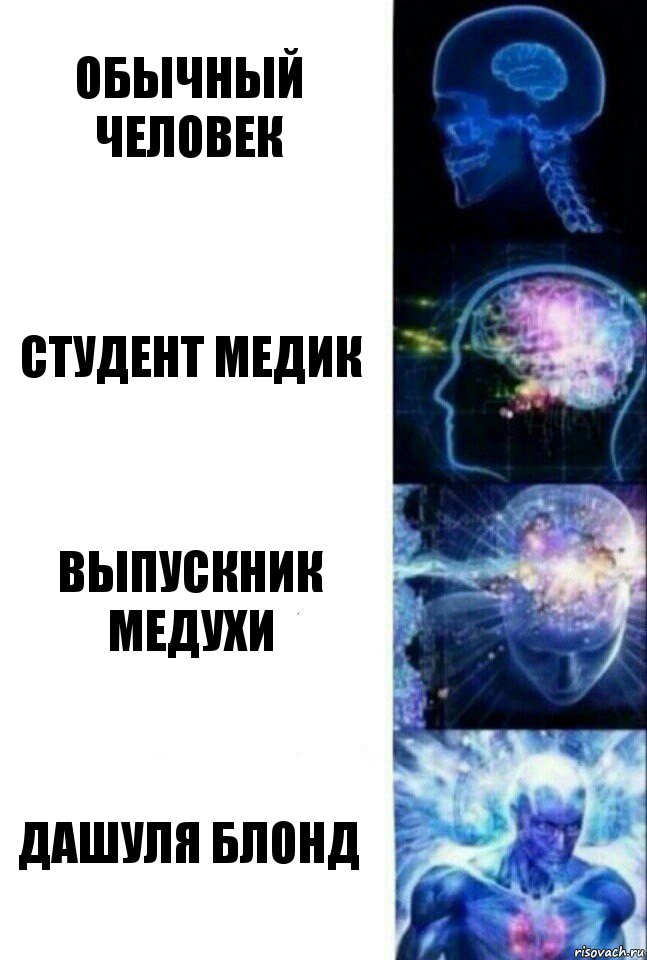 Обычный человек Студент медик Выпускник медухи Дашуля Блонд, Комикс  Сверхразум