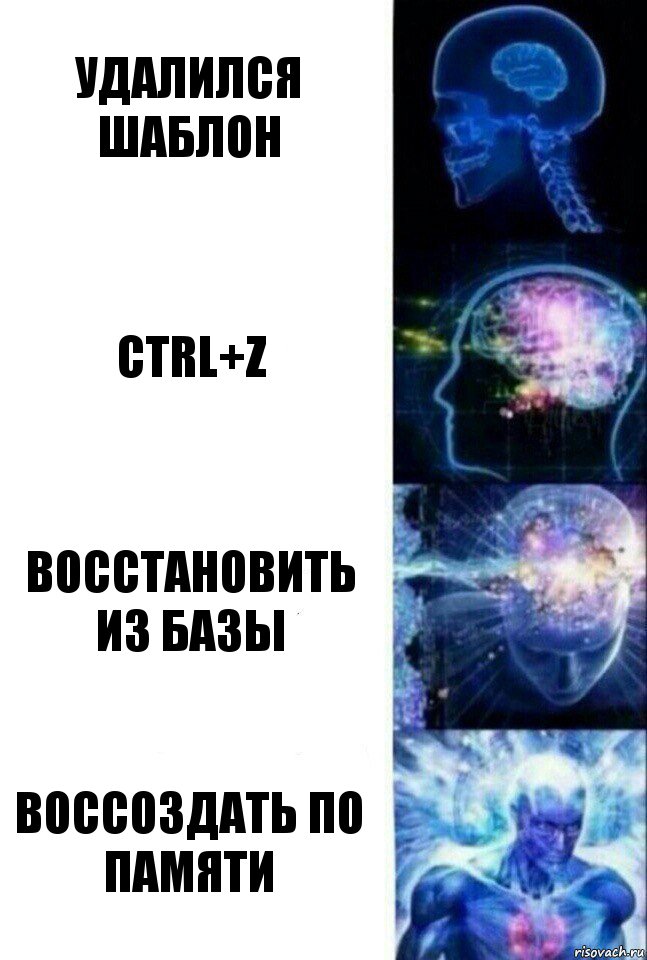 Удалился шаблон CTRL+Z Восстановить из базы Воссоздать по памяти