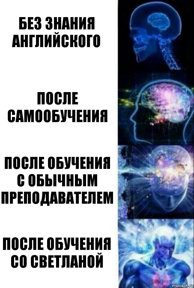 Без знания английского После самообучения После обучения с обычным преподавателем После обучения со Светланой, Комикс  Сверхразум