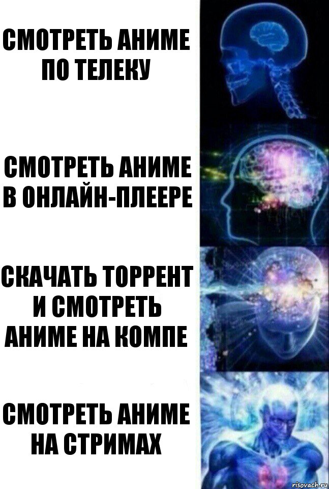 Смотреть аниме по телеку Смотреть аниме в онлайн-плеере Скачать торрент и смотреть аниме на компе Смотреть аниме на стримах, Комикс  Сверхразум