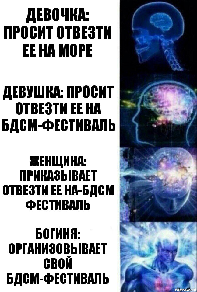 Девочка: просит отвезти ее на море Девушка: просит отвезти ее на БДСМ-фестиваль Женщина: приказывает отвезти ее на-БДСМ фестиваль Богиня: организовывает свой БДСМ-фестиваль, Комикс  Сверхразум