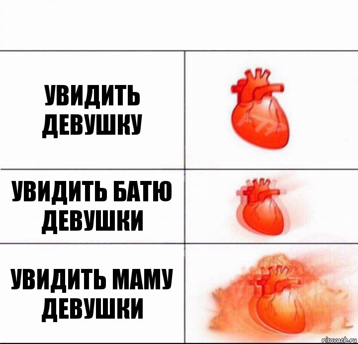 Увидить девушку Увидить батю девушки Увидить маму девушки, Комикс  Расширяюшее сердце