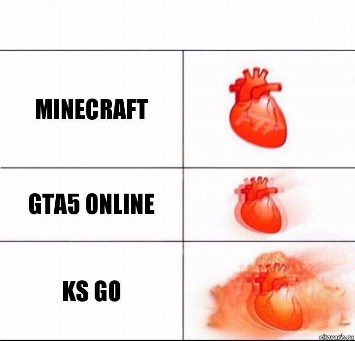 Minecraft GTA5 online KS GO, Комикс  Расширяюшее сердце