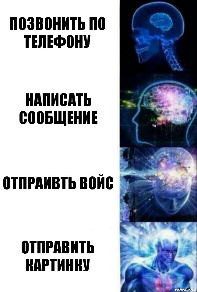 Позвонить по телефону Написать сообщение Отпраивть войс Отправить картинку, Комикс  Сверхразум