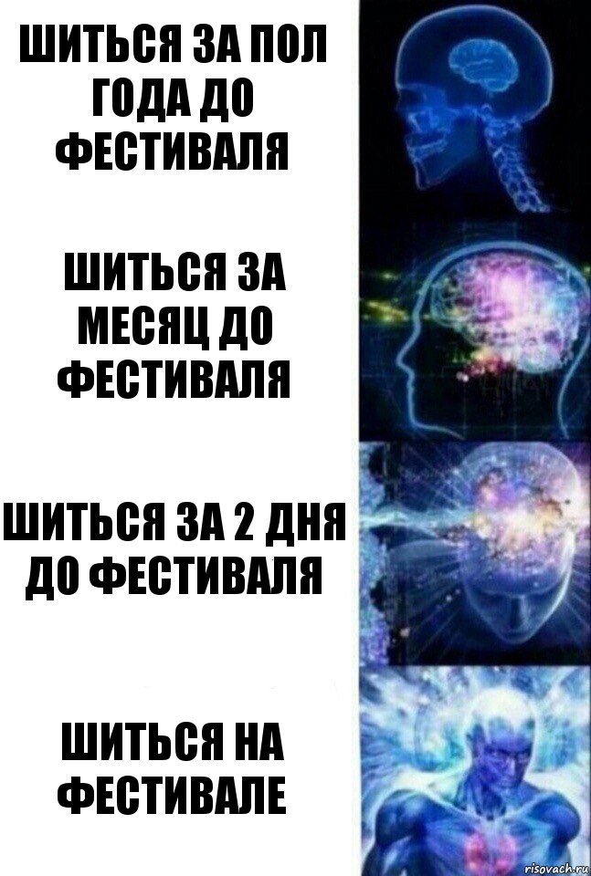 Шиться за пол года до фестиваля Шиться за месяц до фестиваля Шиться за 2 дня до фестиваля Шиться на фестивале