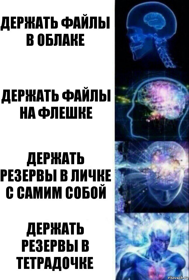 Держать файлы в облаке Держать файлы на флешке Держать резервы в личке с самим собой Держать резервы в тетрадочке, Комикс  Сверхразум