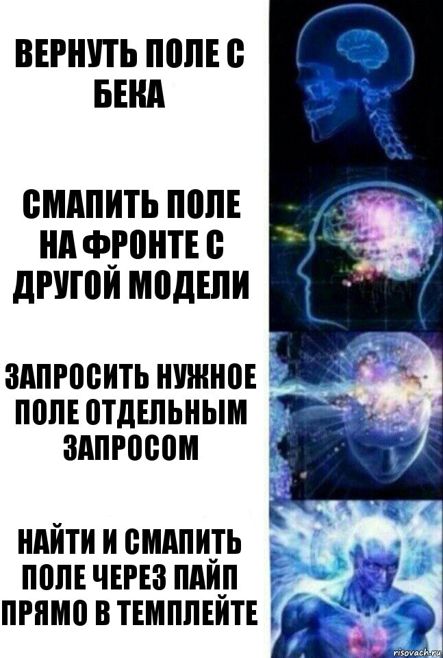 вернуть поле с бека смапить поле на фронте с другой модели запросить нужное поле отдельным запросом найти и смапить поле через пайп прямо в темплейте, Комикс  Сверхразум