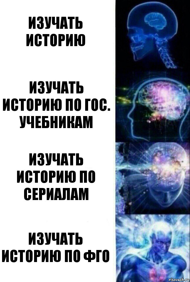 Изучать историю Изучать историю по гос. учебникам Изучать историю по сериалам Изучать историю по ФГО, Комикс  Сверхразум