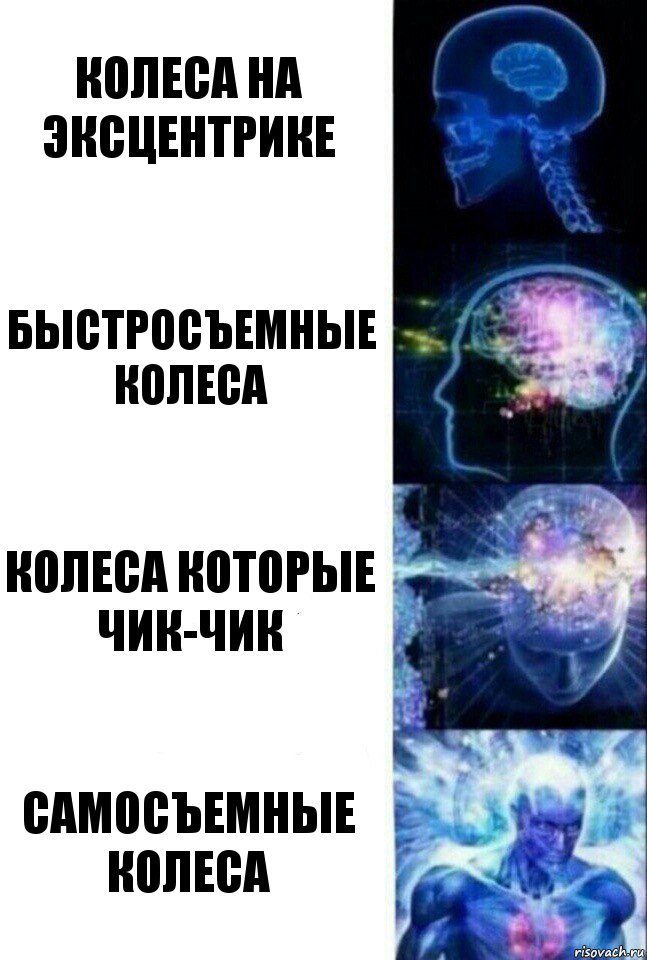 Колеса на эксцентрике Быстросъемные колеса Колеса которые чик-чик Самосъемные колеса