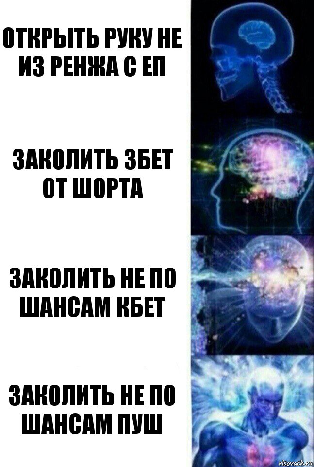 Открыть руку не из ренжа с ЕП Заколить 3бет от шорта Заколить не по шансам кбет Заколить не по шансам пуш, Комикс  Сверхразум