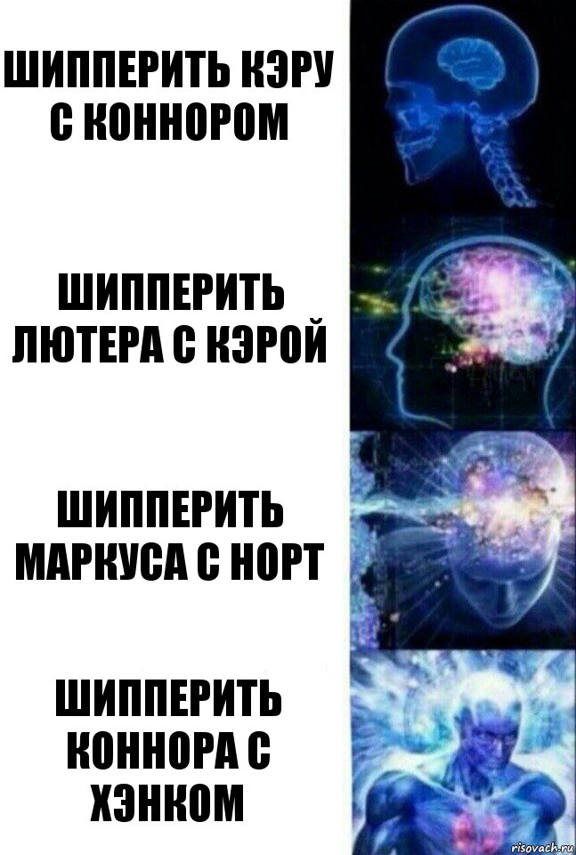 Шипперить Кэру с Коннором Шипперить Лютера с Кэрой Шипперить Маркуса с Норт Шипперить Коннора с Хэнком, Комикс  Сверхразум