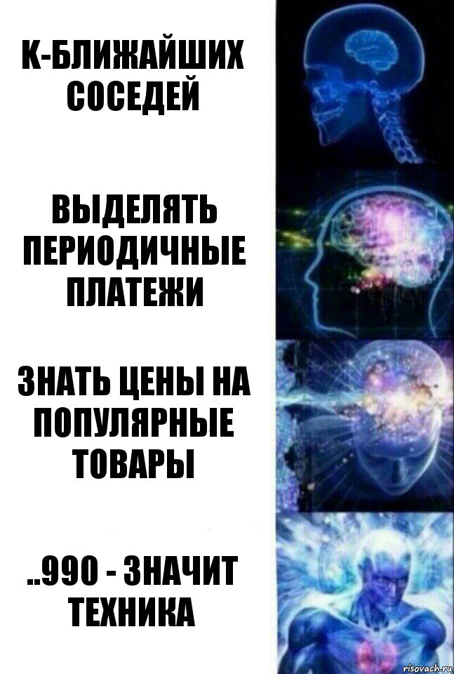 k-ближайших соседей выделять периодичные платежи знать цены на популярные товары ..990 - значит техника, Комикс  Сверхразум