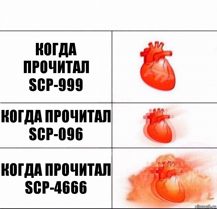 когда прочитал scp-999 Когда прочитал SCP-096 Когда прочитал SCP-4666, Комикс  Расширяюшее сердце