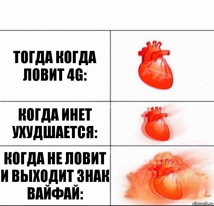 Тогда когда ловит 4G: Когда инет ухудшается: Когда не ловит и выходит знак вайфай:, Комикс  Расширяюшее сердце