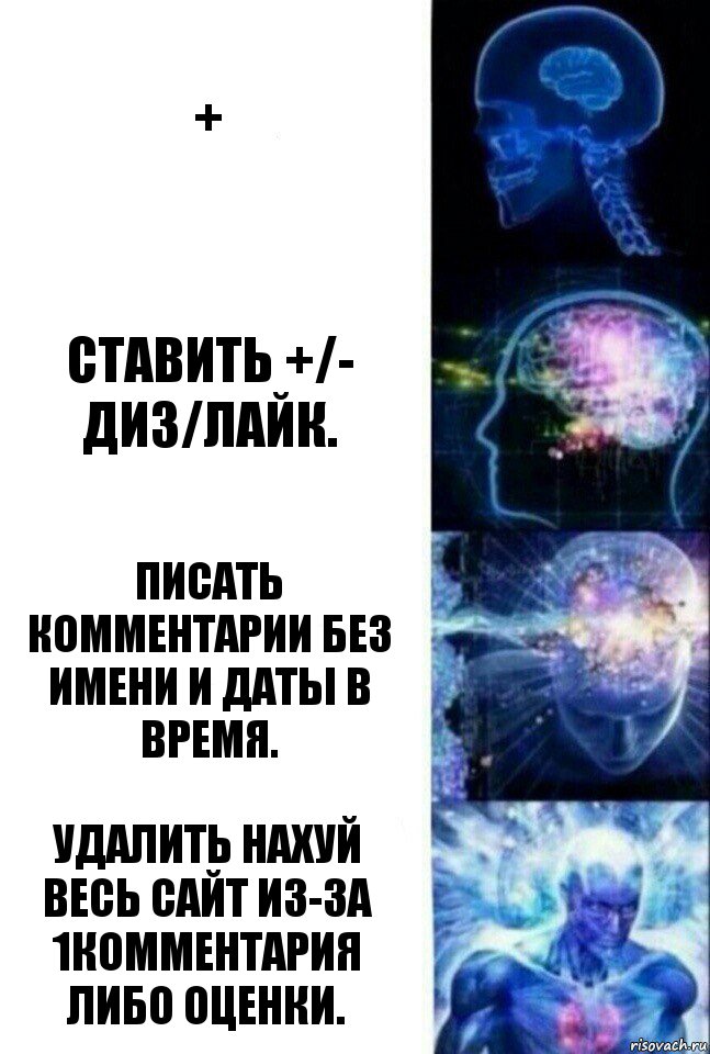 + Ставить +/- Диз/лайк. Писать Комментарии без имени и даты в время. Удалить нахуй весь сайт из-за 1комментария либо оценки., Комикс  Сверхразум