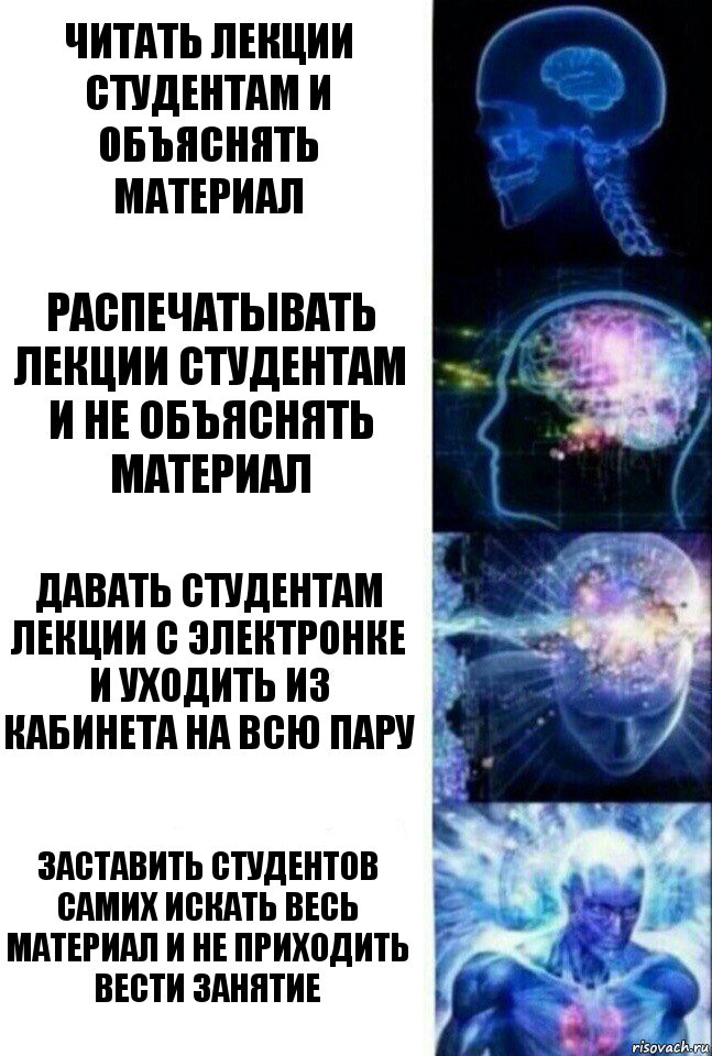 Читать лекции студентам и объяснять материал Распечатывать лекции студентам и не объяснять материал Давать студентам лекции с электронке и уходить из кабинета на всю пару Заставить студентов самих искать весь материал и не приходить вести занятие