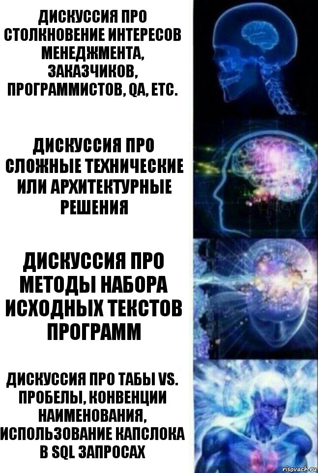 Дискуссия про столкновение интересов менеджмента, заказчиков, программистов, QA, etc. Дискуссия про сложные технические или архитектурные решения Дискуссия про методы набора исходных текстов программ Дискуссия про табы vs. пробелы, конвенции наименования, использование капслока в SQL запросах, Комикс  Сверхразум