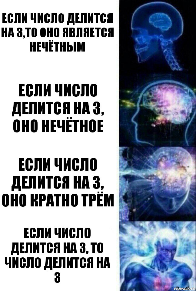 Если число делится на 3,то оно является нечётным Если число делится на 3, оно нечётное Если число делится на 3, оно кратно трём Если число делится на 3, то число делится на 3, Комикс  Сверхразум