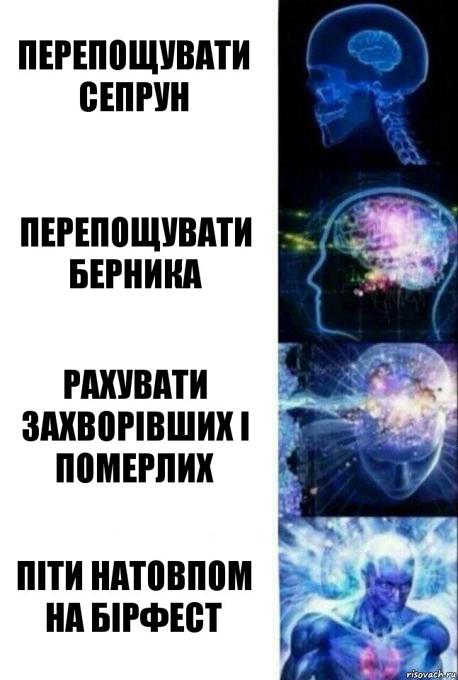 Перепощувати Сепрун Перепощувати Берника Рахувати захворівших і померлих Піти натовпом на бірфест, Комикс  Сверхразум