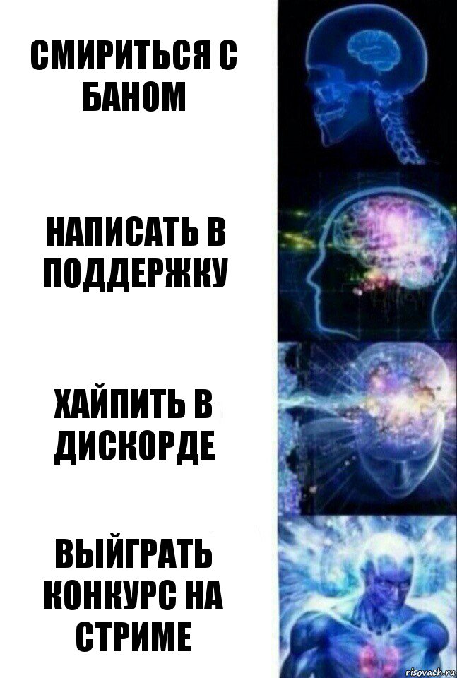 Смириться с баном написать в поддержку хайпить в дискорде выйграть конкурс на стриме, Комикс  Сверхразум