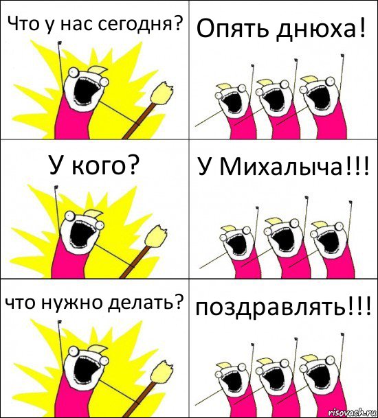 Что у нас сегодня? Опять днюха! У кого? У Михалыча!!! что нужно делать? поздравлять!!!