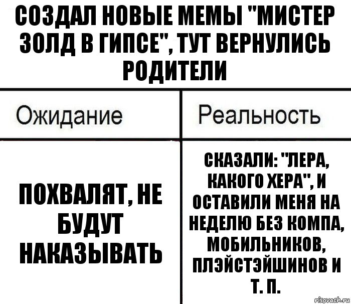 Создал новые мемы "мистер золд в гипсе", тут вернулись родители Похвалят, не будут наказывать Сказали: "лера, какого хера", и оставили меня на неделю без компа, мобильников, плэйстэйшинов и т. п., Комикс  Ожидание - реальность