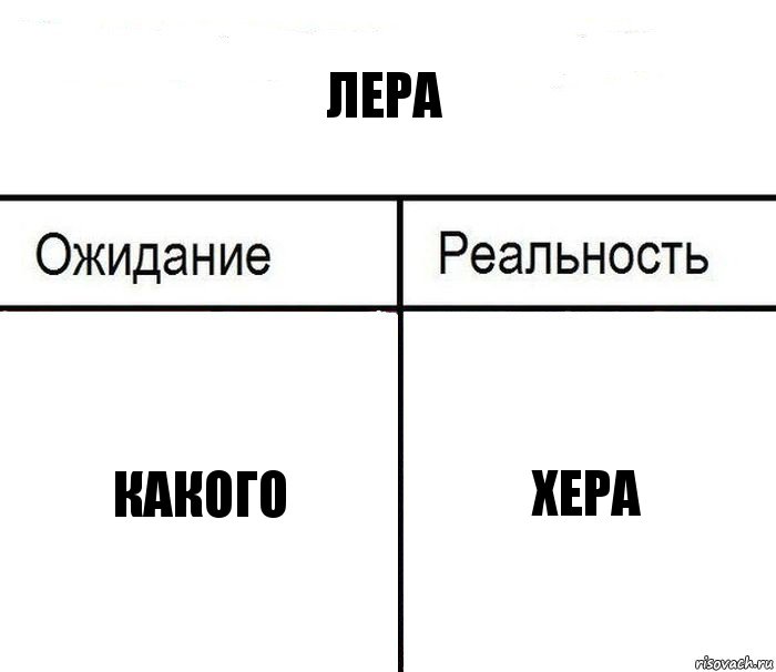 Лера Какого Хера