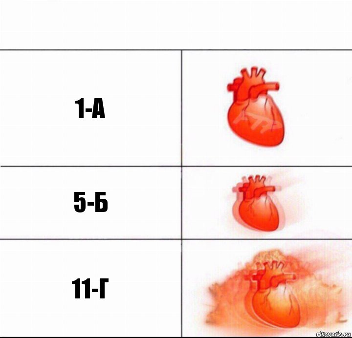 1-а 5-б 11-г, Комикс  Расширяюшее сердце