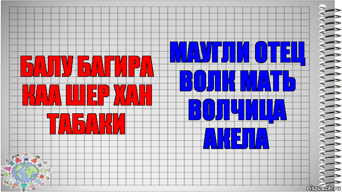 балу Багира каа шер хан табаки маугли отец волк мать волчица акела