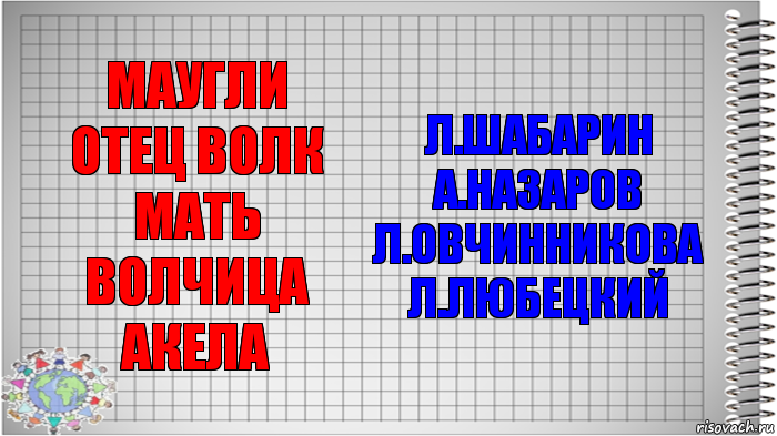 маугли
отец волк
мать волчица
акела л.шабарин
а.назаров
л.овчинникова
л.любецкий