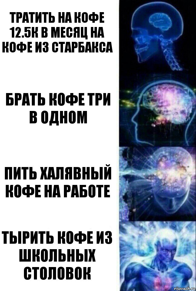 Тратить на кофе 12.5к в месяц на кофе из Старбакса Брать кофе три в одном Пить халявный кофе на работе Тырить кофе из школьных столовок, Комикс  Сверхразум