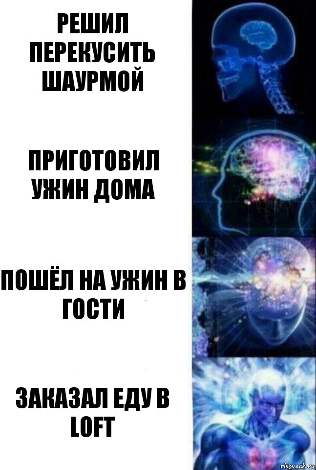 Решил перекусить шаурмой Приготовил ужин дома Пошёл на ужин в гости Заказал еду в Loft, Комикс  Сверхразум
