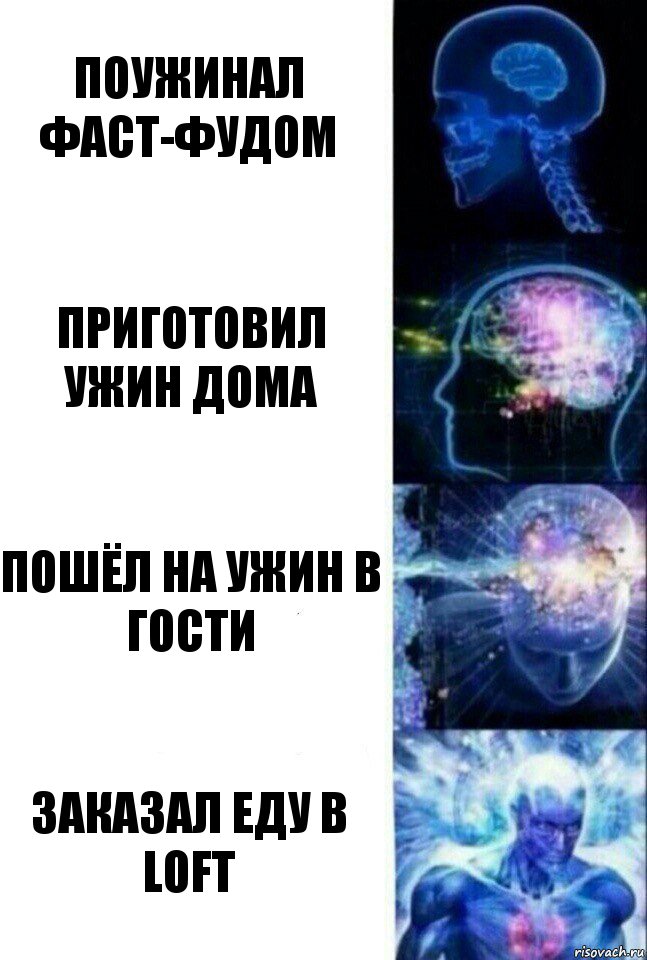 Поужинал фаст-фудом Приготовил ужин дома Пошёл на ужин в гости Заказал еду в Loft, Комикс  Сверхразум