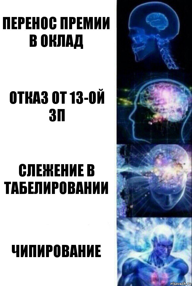 перенос премии в оклад отказ от 13-ой зп слежение в табелировании чипирование, Комикс  Сверхразум