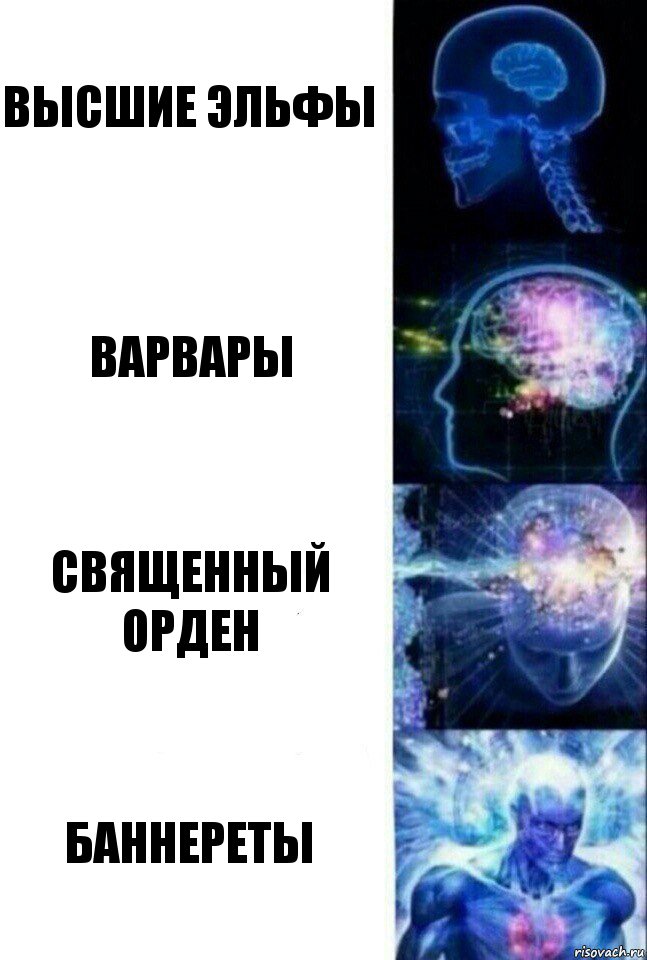 Высшие эльфы Варвары Священный орден Баннереты, Комикс  Сверхразум