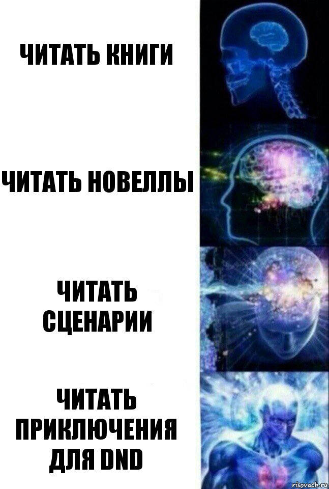 Читать книги Читать новеллы Читать сценарии Читать приключения для DND, Комикс  Сверхразум